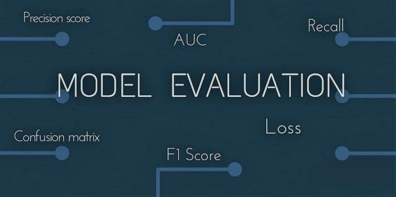 Model Evaluation Interview Questions: Accuracy, Bias-Variance, ROC/PR, and More