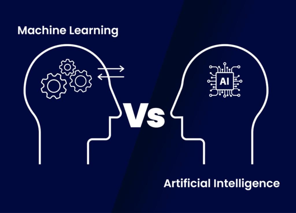 AI Systems vs ML Models: What Companies Expect You to Understand